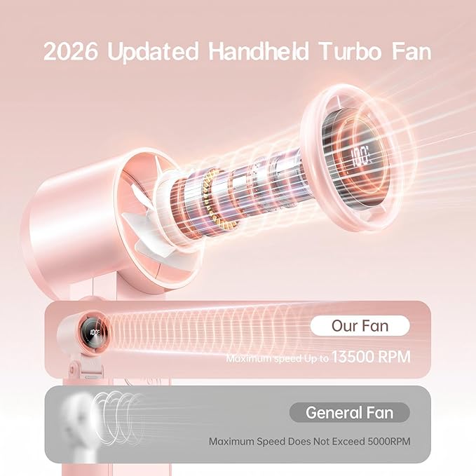 2 Pack Pink Portable Handheld Turbo Fan-100 Speeds, 13500 RPM, 12Hrs Cooling, Digital Display, USB Rechargeable Mini Hand Held Personal Fan for Travel Makeup Outdoor Indoor