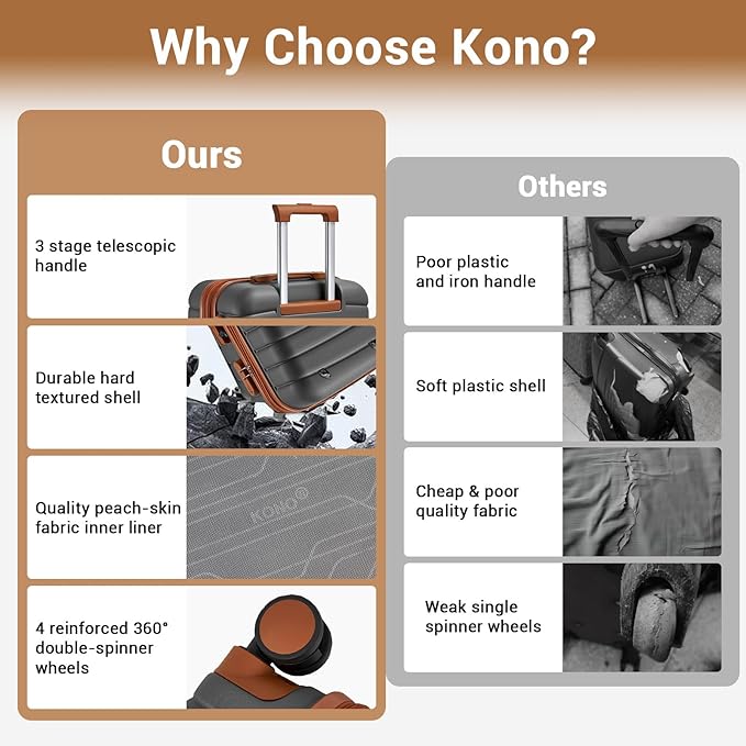 Kono Expandable 24 Inch Luggage with Spinner Wheels, Medium Checked Luggage with Lock, Lightweight & Anti-Scratch PC+ABS Hardshell Travel Suitcase, Grey/Brown