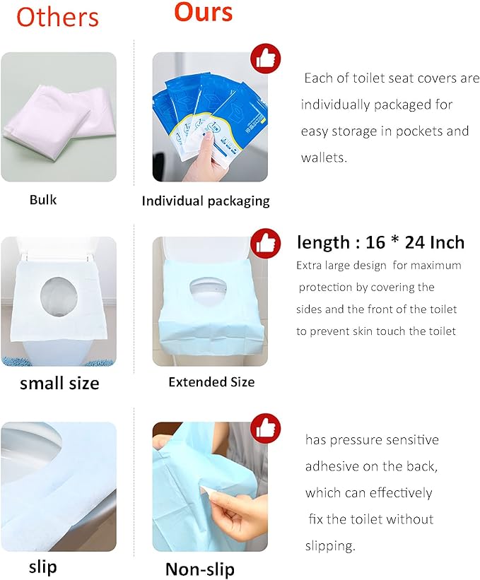 20 Pcs Extra Large 23.6 Inch x 15.8 Inch Blue Disposable Toilet Seat Covers Individually Wrapped Travel Essentials, for Public Restrooms Airplane Camping (blue, 20pcs)