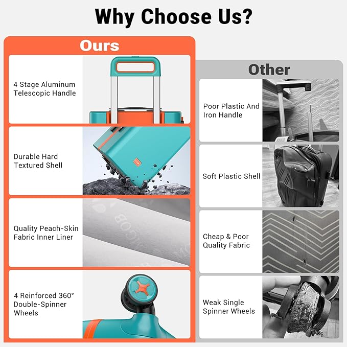 20 Inch Carry-on Luggage Zipperless for Women, Hardside Rolling Suitcase with Spinner Wheels & TSA Lock,PC Lightweight Carry on Luggage Airline Approved 22x14x9 Hard Case