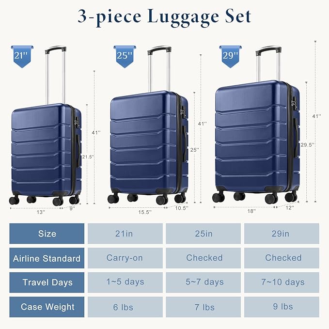 OLIXIS 3-Piece Suitcase Set, Hardside Luggages with Spinner Wheels, Lightweight ABS Hard Shell Travel Luggage, Expandable Carry-On Suitcase with TSA Approved Lock–Blue(20+24+28 Inch)