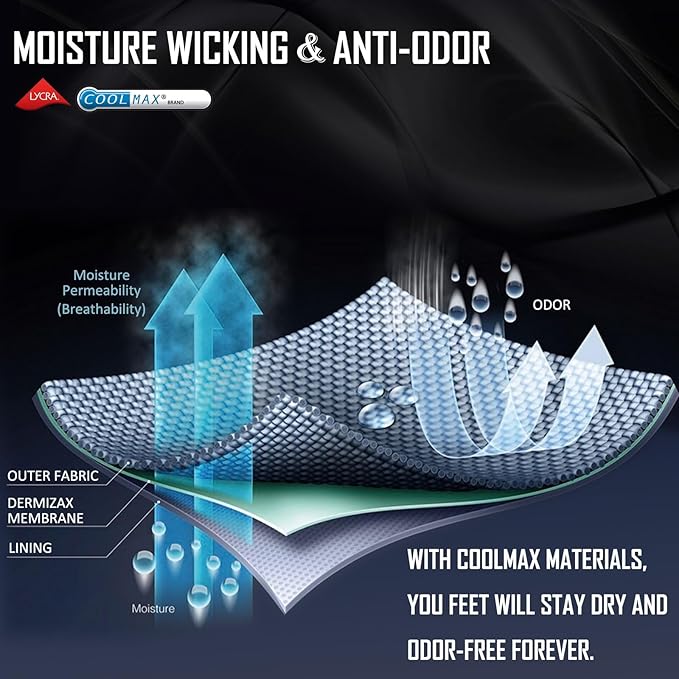 IRAMY Compression Ankle Support Socks Coolmax Wicking Cushioned Athletic Plantar Fasciitis Relief Men Women 2/3/4 Pairs