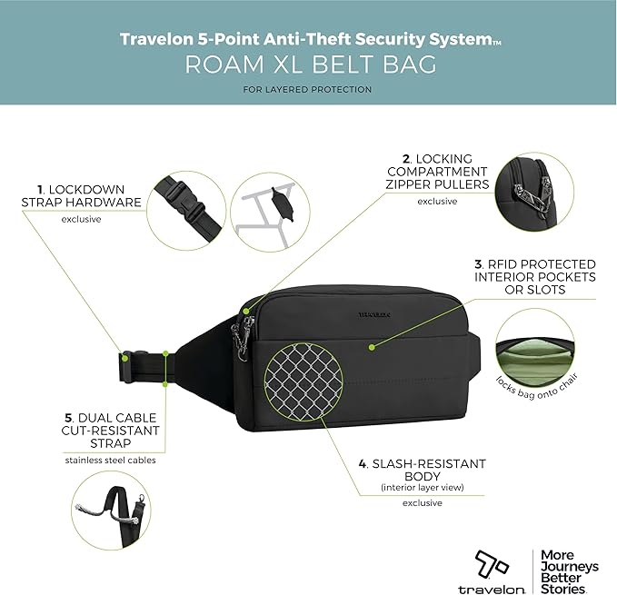 Travelon Anti-Theft Roam XL Belt Bag
