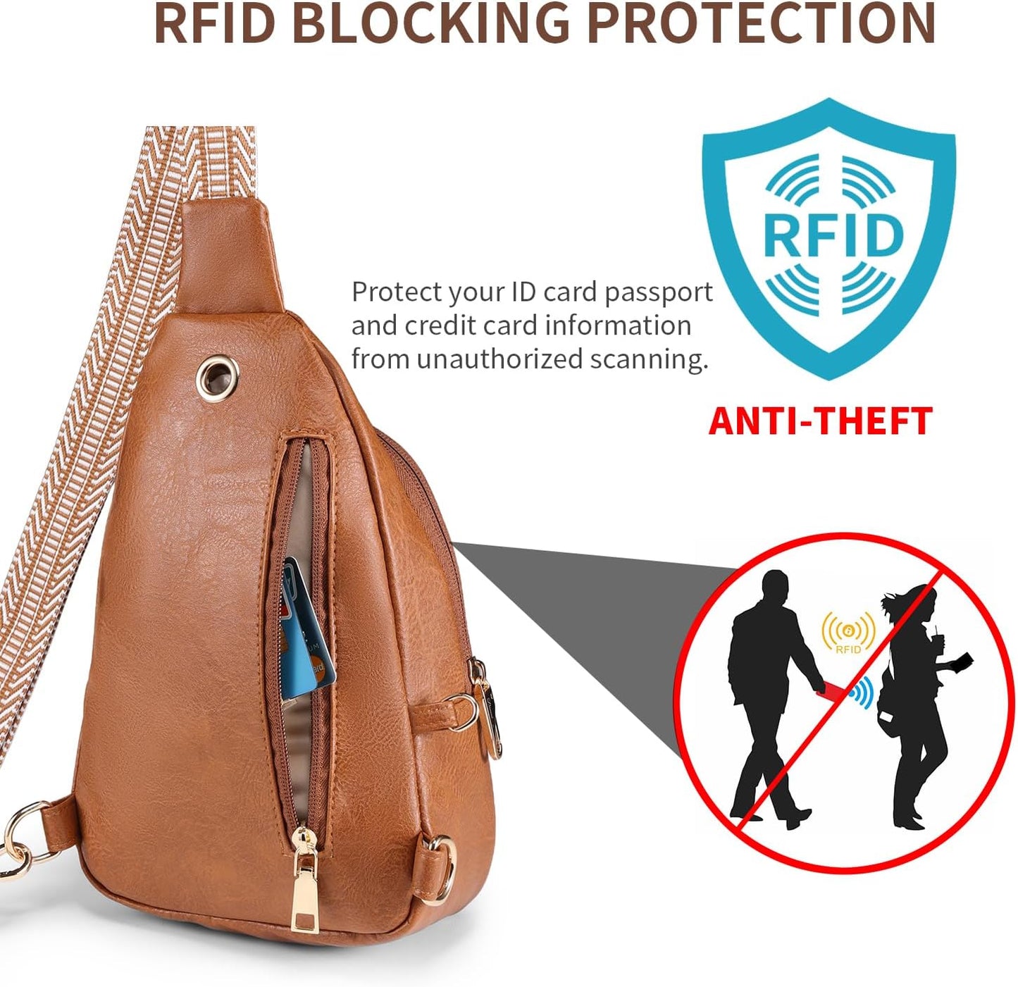 Crossbody Bags for Women Anti Theft Small Sling Handbag with Zipper Lock Vegan Leather RFID Blocking Chest Pure