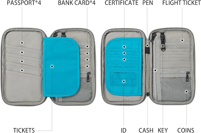 VanFn RFID Travel Passport Wallet, Family Passport Holder, Trip Document Organizer P.Travel Series