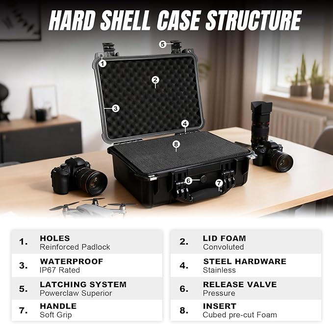 16x 12.8x 6.8 Inch Hard Case, Portable Weather Waterproof Protective Camera Case with Customizable Foam, Fit Use of Drones, Camera, Equipments, Black