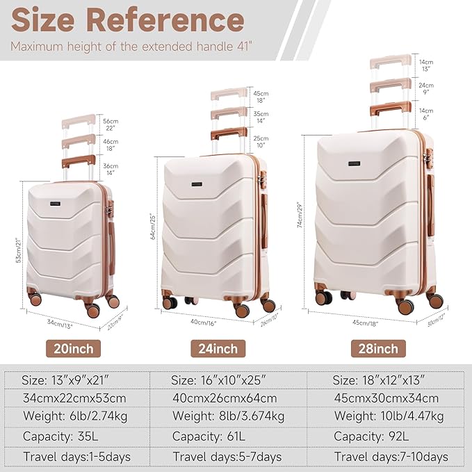 Hoteel Luggage Sets 3 Piece with Spinner Wheels TSA Lock (4-YEAR WARRANTY), Durable Carry On Suitcase Luggages, Wet-Dry Separation Compartment, ABS Hardshell for Travel, School, Beige(20/24/28in)