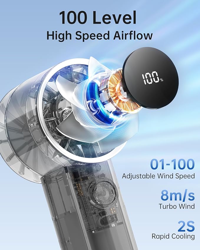TriPole Portable Handheld Fan, High Speed 1-100 Adjustable Turbo Wind, 4000mAh Battery USB Rechargeable Mini Personal Fan with Digital Display, Powerful Small Hand Held Fans for Outdoor Travel, Black