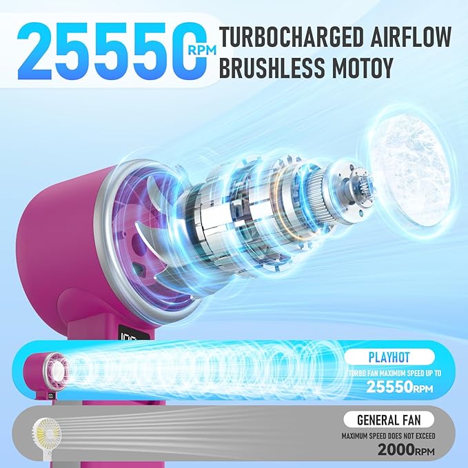 Portable Handheld Turbo Fan with Ice Cooling, Rechargeable Personal Fan, Up tp 12Hrs Cooling, 5 Speed 25550RPM Powerful Portable Fan for Travel, Outdoor, Camping, Hiking (Magenta)