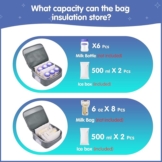 Derbiedersinn Breast Pump Bag, Compatible with Spectra Pumps, Insulated Carrying Case with Cooler for Milk Storage, Travel, Work, Daycare, Grey