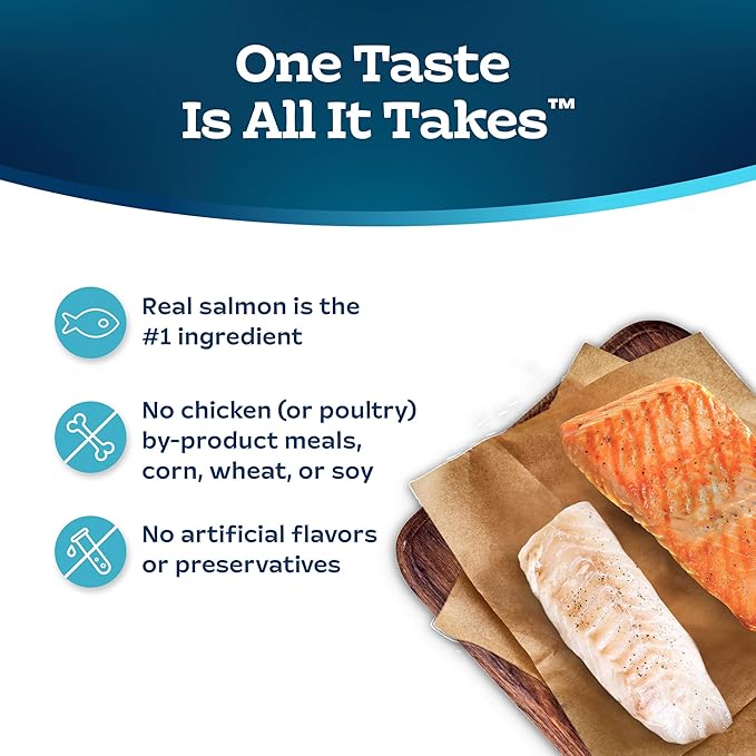 Blue Buffalo Tastefuls Adult Cat Dry Food, Multi-Protein Salmon & Ocean Fish Recipe, 3-lb. Bag