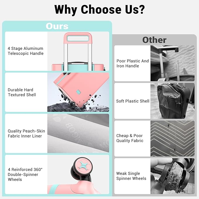 20 Inch Carry-on Luggage Zipperless for Women, Hardside Rolling Suitcase with Spinner Wheels & TSA Lock,PC Lightweight Carry on Luggage Airline Approved 22x14x9 Hard Case