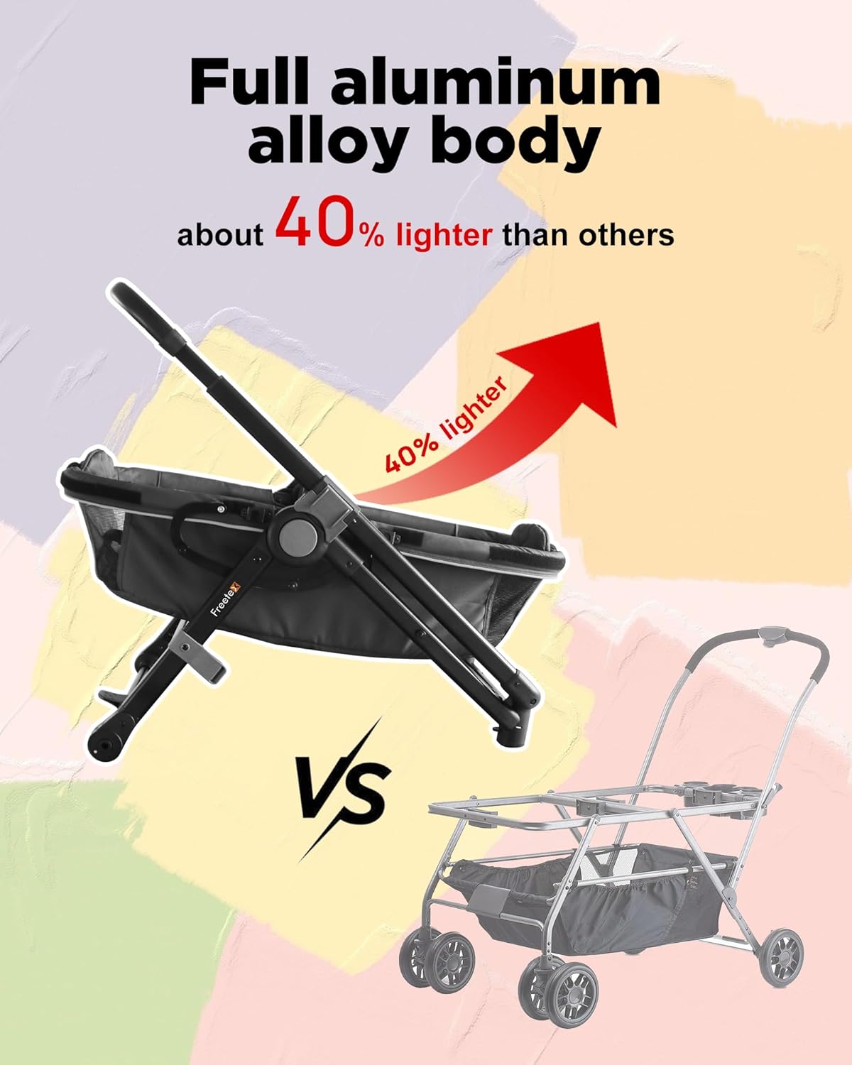 Tandem Wagon Stroller–All-Terrain 2-in-1 Push&Pull Design, Double Seat, Large Storage, Adjustable Canopy, Removable Child Tray for Kids Outdoor Adventures&Family Outings