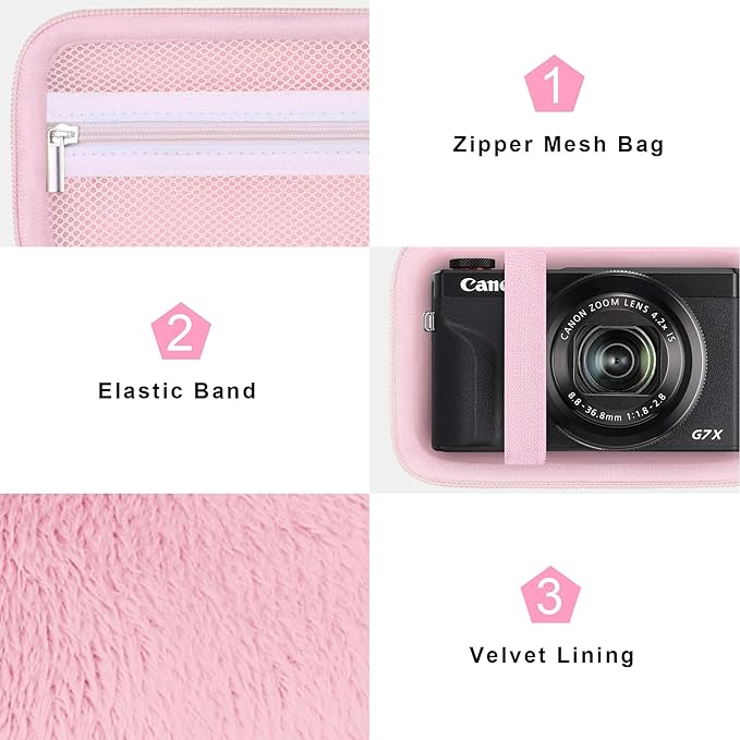 Canboc Carrying Case for PowerShot G7 X Mark III/ G7X Mark II Digital 4K Vlogging Camera, SX740 SX730 Camera Bag, Zipper Mesh Pocket fits USB Cable, Batteries, Jelly Pink