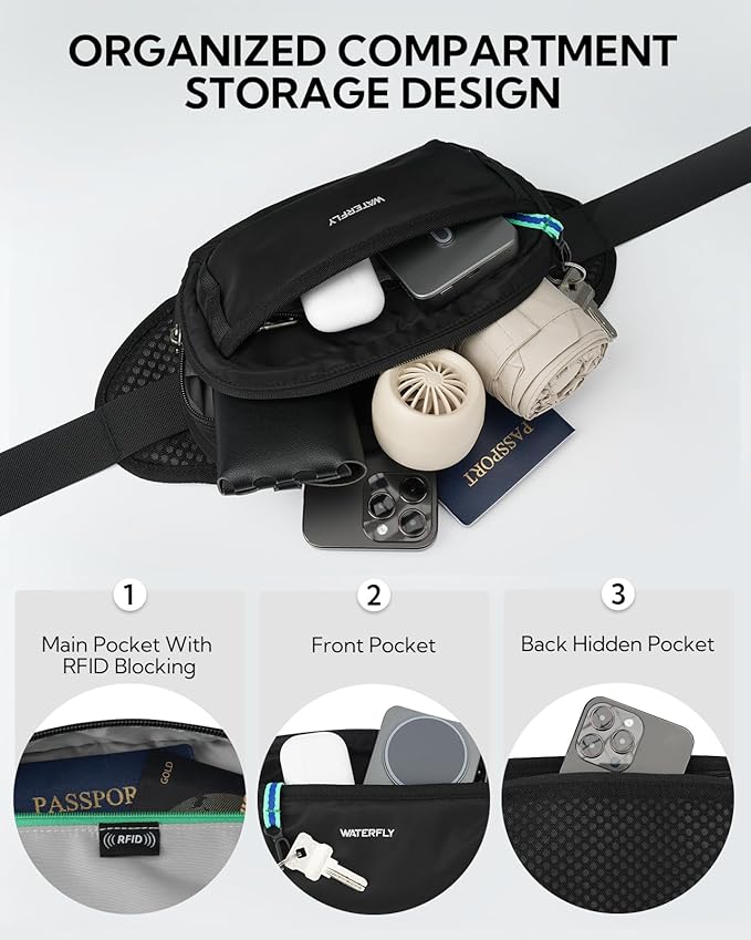 WATERFLY Fanny Pack Waist Bag: 2.3L RFID Blocking Anti-Theft Crossbody Bags with Bellows-Style Opening, Breathable Casual Hip Pack for Women Men Traveling Walking Hiking-Black