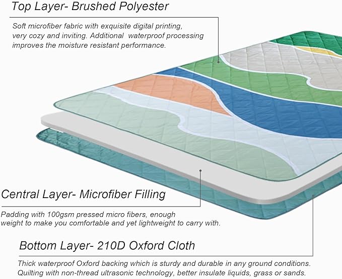Exclusivo Mezcla Waterproof Picnic Blanket 60x80 Inches Large Multicolor Floral Polyester Sandproof Modern Camping Blanket