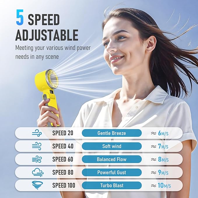 Portable Handheld Turbo Fan with Ice Cooling, Rechargeable Personal Fan, Up tp 12Hrs Cooling, 5 Speed 25550RPM Powerful Portable Fan for Travel, Outdoor, Camping, Hiking (Yellow)
