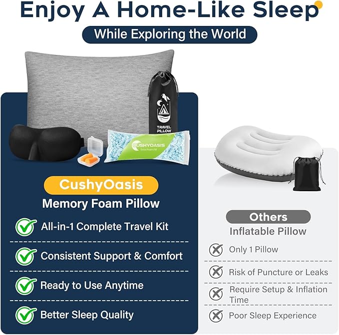 All-in-1 Travel Pillow Set - Shredded Memory Foam Neck Pillow Camping Pillow with Eye Mask, Earplugs, Washable Cover, Compact for Backpacking, Camping, Flights, Car Travel (Large Size)