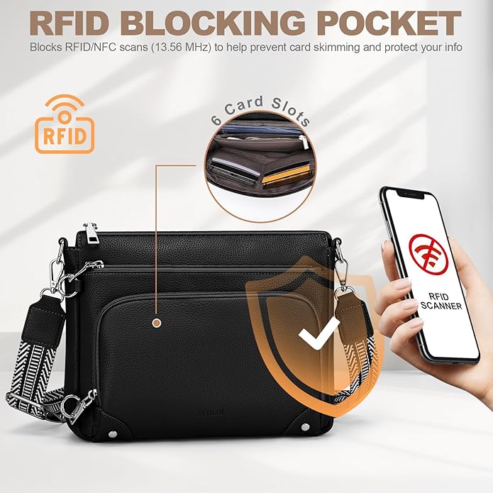 Anti-Theft Crossbody Purse for Women, Crossbody Shoulder Bag with Built-in Wallet & RFID Blocking for Travel Workout