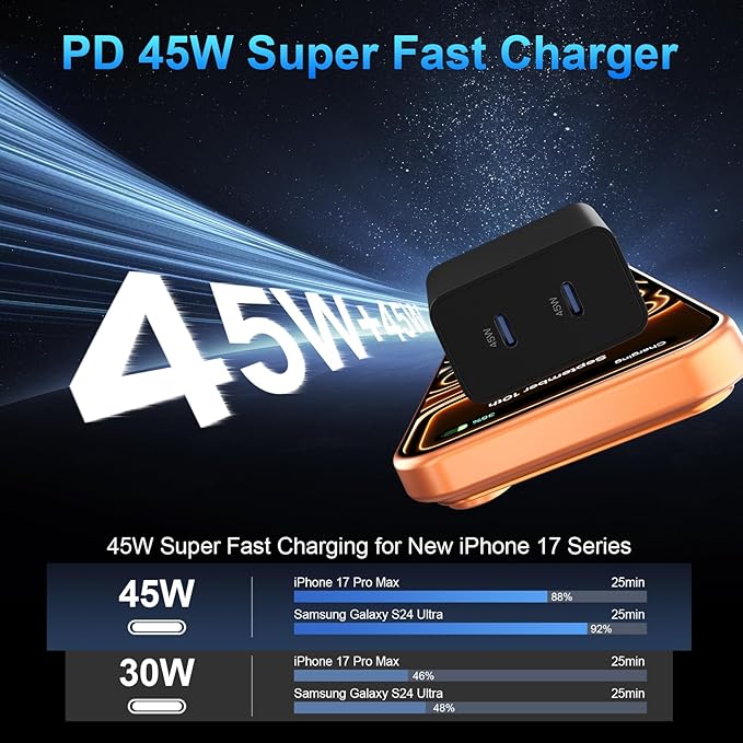 45W Super Fast USB C Phone Charger for Samsung,2Pack Dual Port Type C Fast Charger Block with Extra Long 6.6 FT USB C Fast Charging Cable Cord for Samsung Galaxy S26/S26+/S25/S25 Ultra/S24/S23/S22