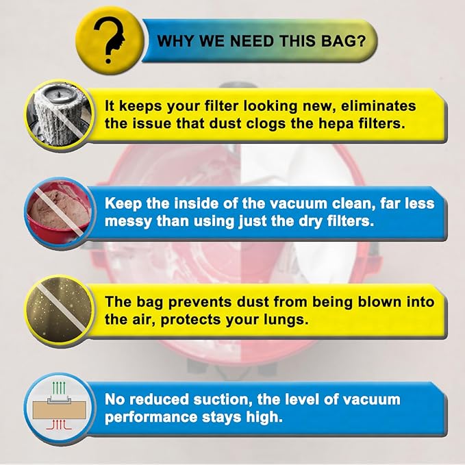 SpaceTent 15 PACK 91964 Shop Vac 4 Gallon Bags Type D Compatible with Shop-Vac 4 Gal AllAround Plus Wet/dry Vacuum, Replacement 9196400 9196433 High Efficiency Dust Collection Filter Bags