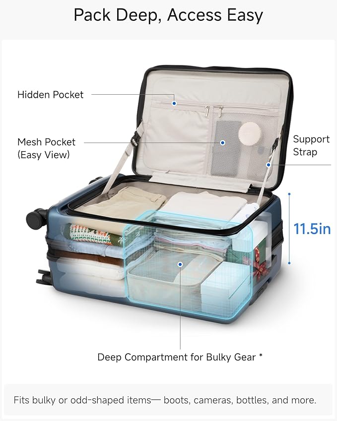 LUGGEX Checked Luggage Top Opening, FLT Expandable Polycarbonate Hard Shell Suitcase with Wheels (FX-Lite, Blue, 24 Inch, 63L-70L)