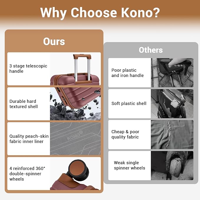 Kono Expandable 28 Inch Luggage with Spinner Wheels, Large Checked Luggage with Lock, Lightweight & Anti-Scratch PC+ABS Hardshell Travel Suitcase, Burgundy/Brown