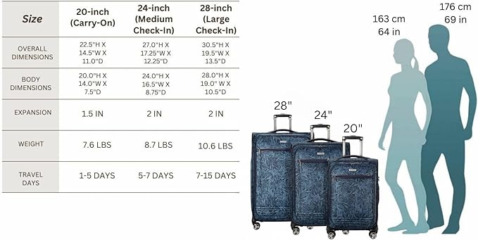 Ricardo Beverly Hills Avalon Softside 2-Piece Luggage Set Made with Sustainable 100% rPET, Lightweight, Eco-Friendly Travel, Expandable, Dual Spinner Wheels, Serengeti Night, (20" & 24")