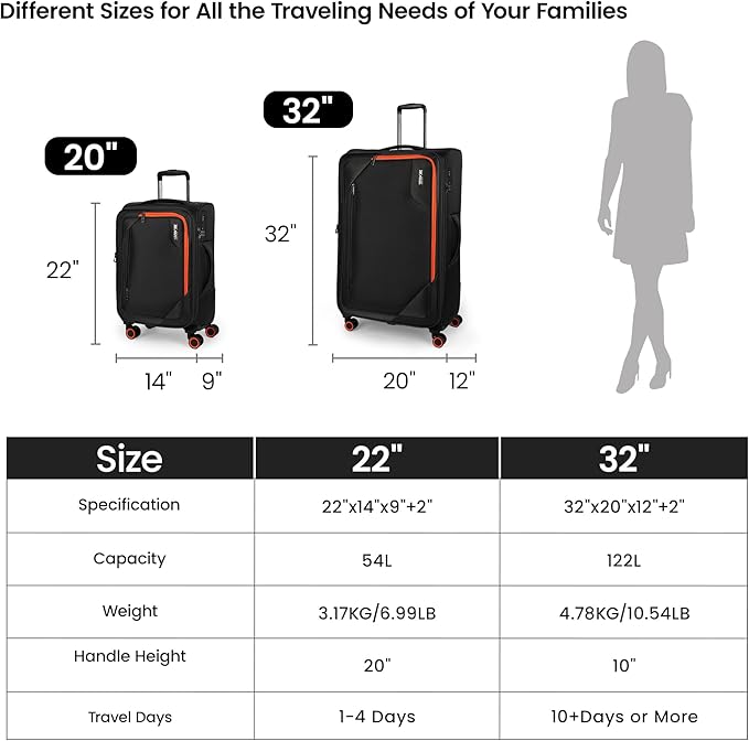 2-Piece Set (22in/32)Softside Expandable 20% Luggage w/TSA LOCK,Front Opening Softside Luggage Sets w/Spinner Wheels,Lightweight Travel Luggage Rolling Suitcase for Men/Women（Black,22in/32in）