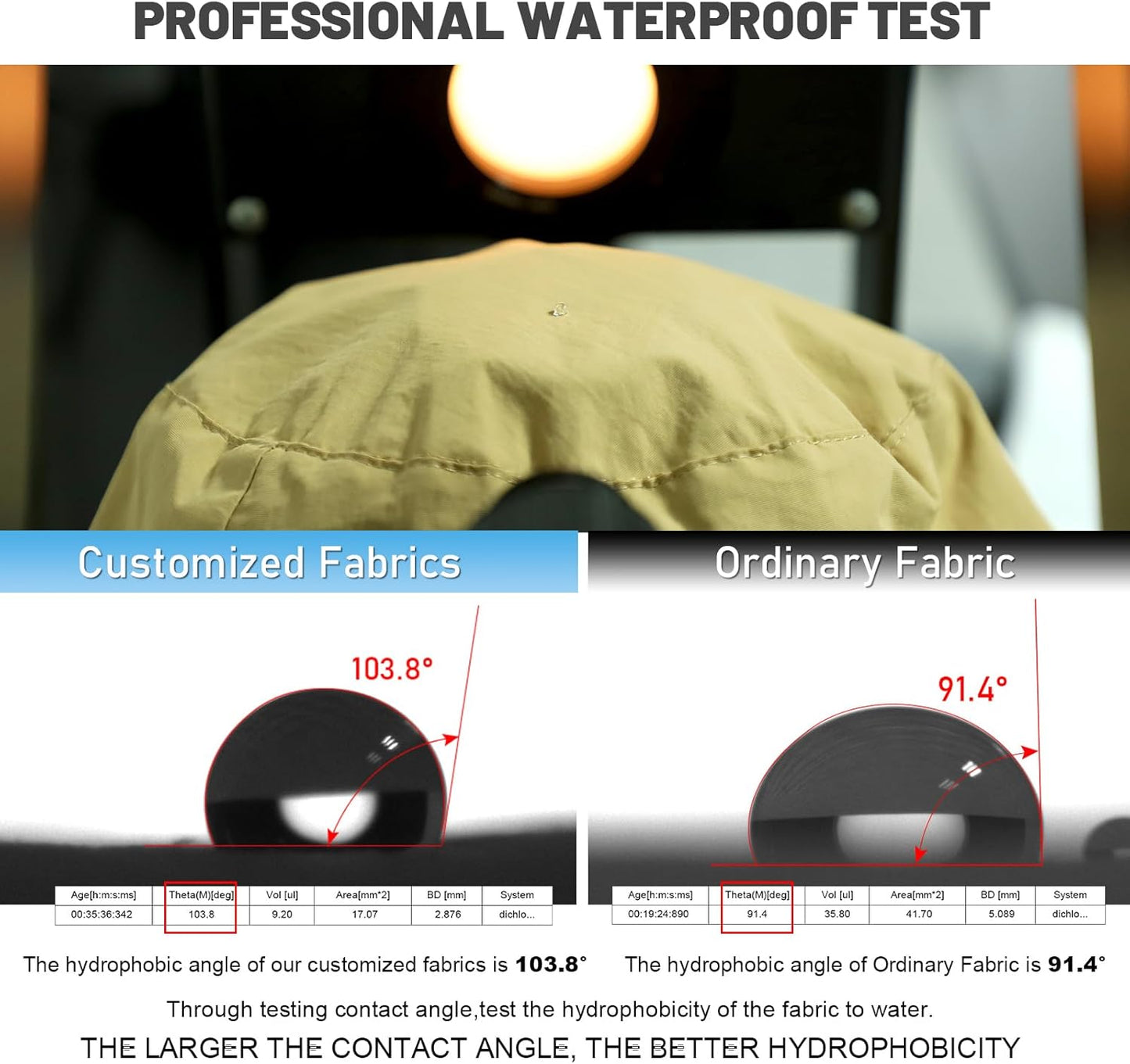 Water-Resistant Sun UPF 50+ Bucket Hat Protection Packable Brimmed Boonie for Women Men Summer Lightweight Hiking Outdoor Cap