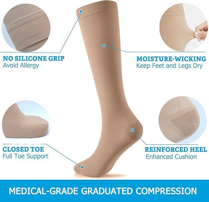 NEENCA 20-30mmHg Medical Compression Socks for Circulation, Edema, Swelling, Varicose veins, Recovery (Skin, Medium)