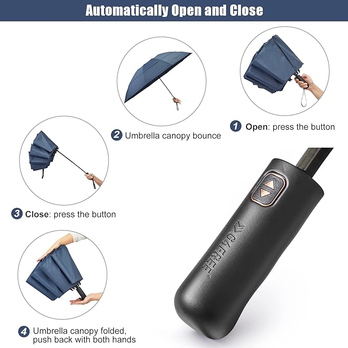 G4Free 42 Inch Inverted Travel Umbrella Compact Windproof 10 Ribs Reverse Small Portable Umbrella for Rain Double Canopy Vented Automatic Open Close for Man Women(Blue)