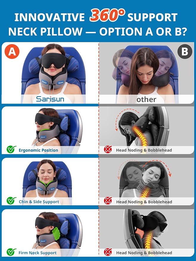 Travel Pillow for Airplane,Neck Pillow with Strap,Combo 3D Eye Mask for Sleep,Dual-Density Supportive Foam Travel Neck Pillow for Airplane Flights,Car Road Trip Travel Essentials Grey