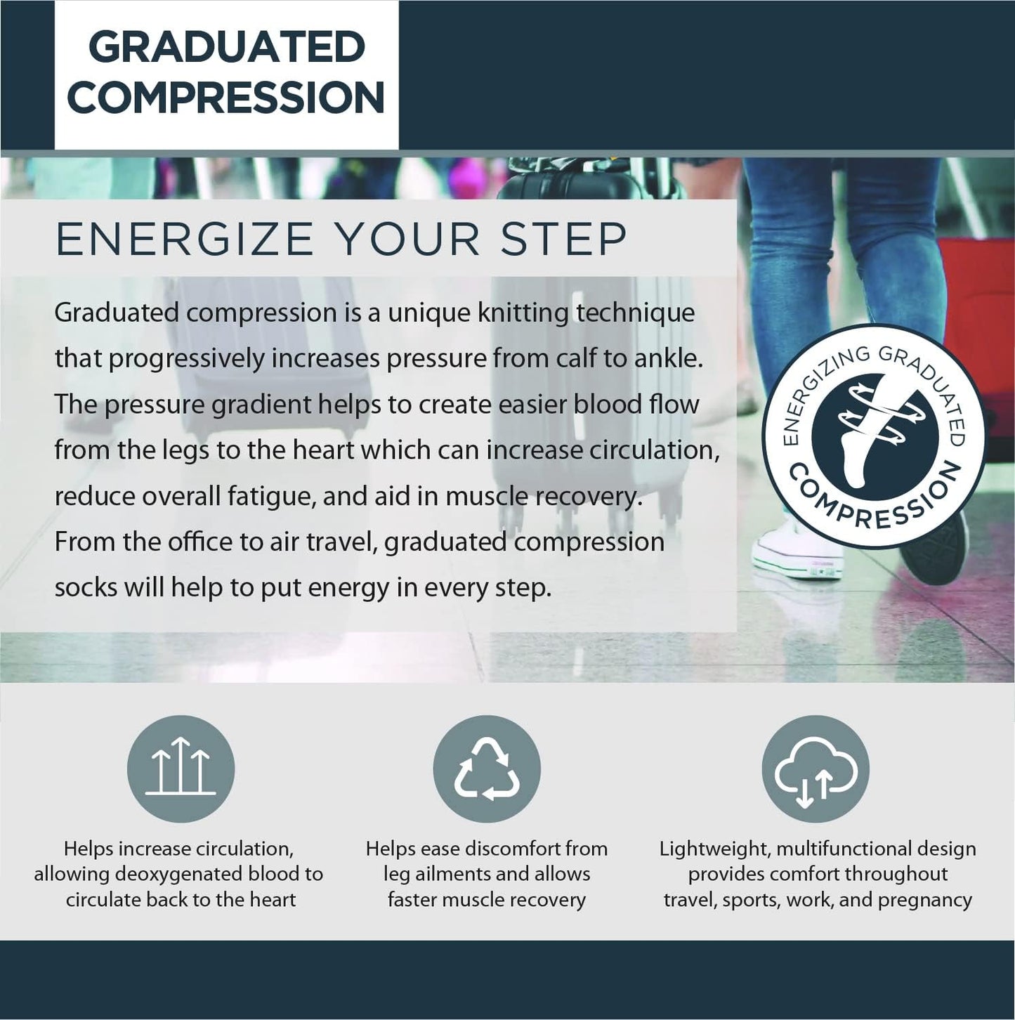 Amazon Essentials Men's Knee High Graduated Compression Socks, Over The Calf, Support for Legs and Travel, 3 Pairs