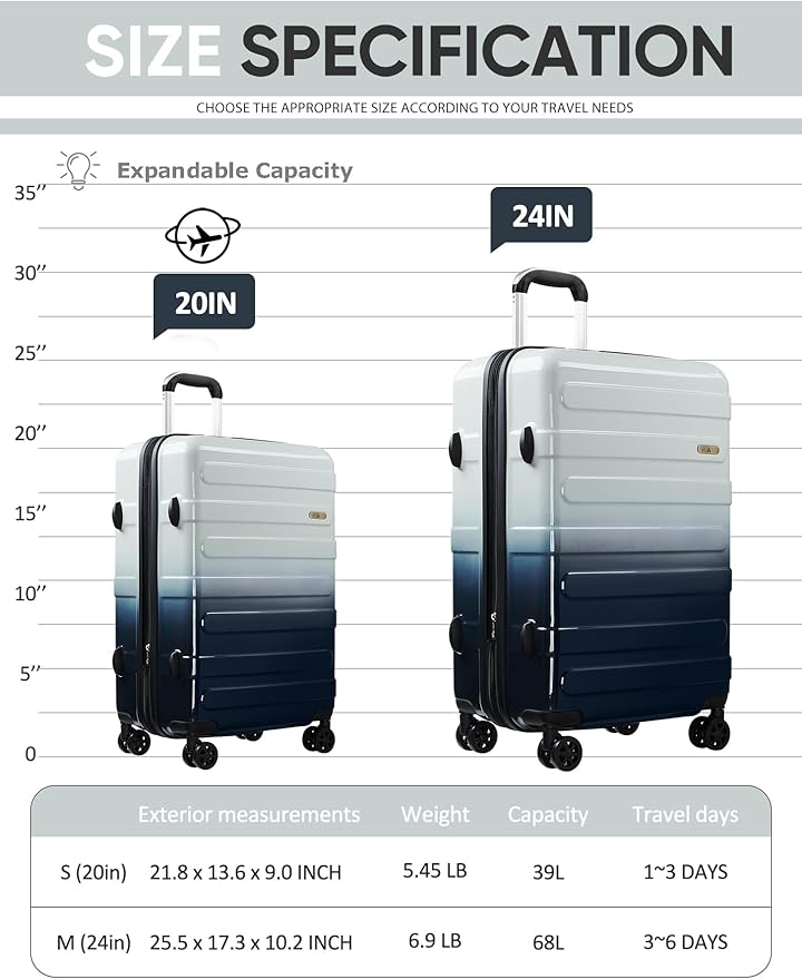 Tolino Luggage 2 Piece（20in/24inch Expandable Luggage Hardshell PC+ABS Leopard Suitcase with Spinner Wheels TSA Lock, Lightweight Rolling Suitcase for Women