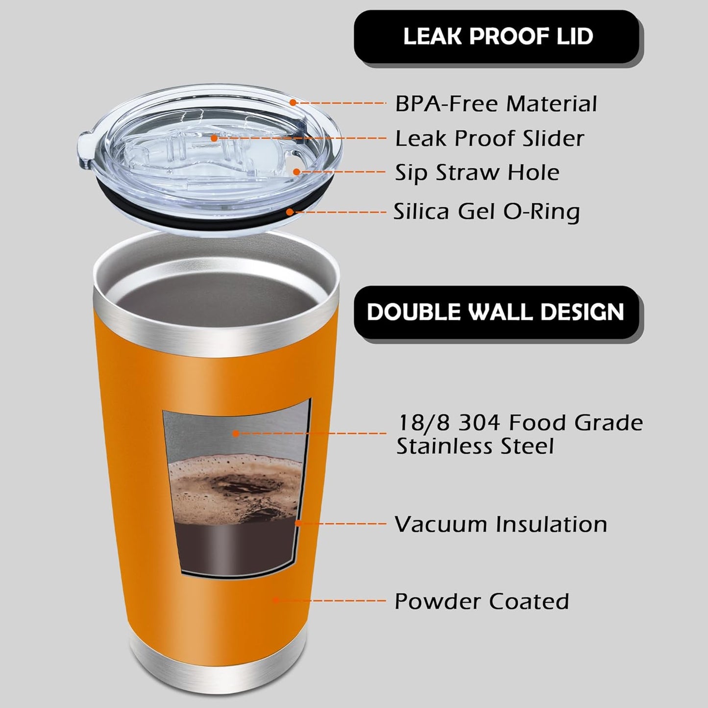 20oz Tumbler Bulk Stainless Steel Tumblers with Lid Vacuum Insulated Double Wall Travel Coffee Mug Powder Coated Tumbler Cup for Hot and Cold Drinks(Orange, 1 pack)