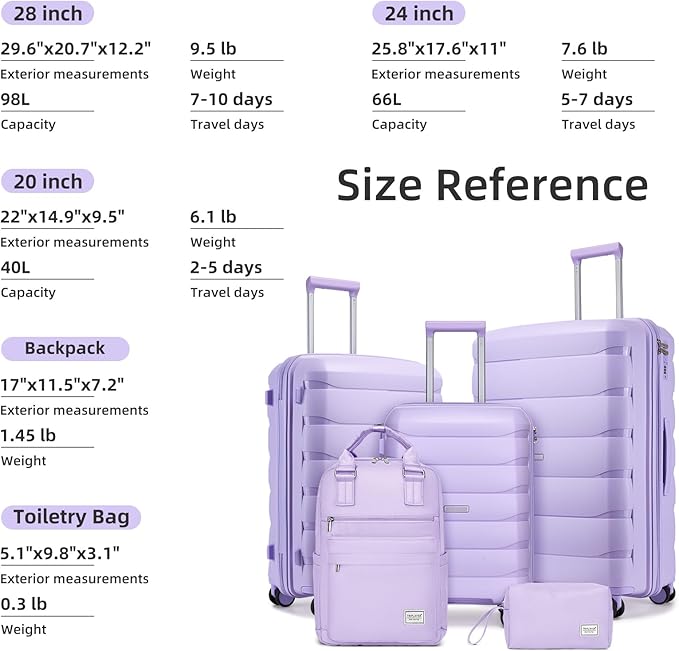 Luggage Sets 5 Piece, Large Suitcase Set with Spinner Wheels, Carry on Luggage Set with Backpack for women (3 piece set,Lavender)