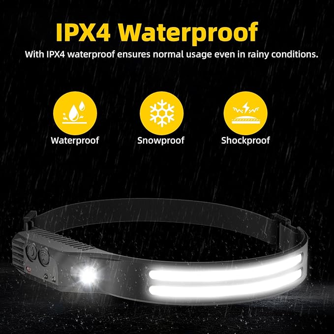 3Pack LED Headlamp Rechargeable - 230° COB Super Bright Head Lights for Forehead, Hard hat Light for Adults, USB C Headband Flashlight for Work, Running, Hunting, Camping Essentials Gear