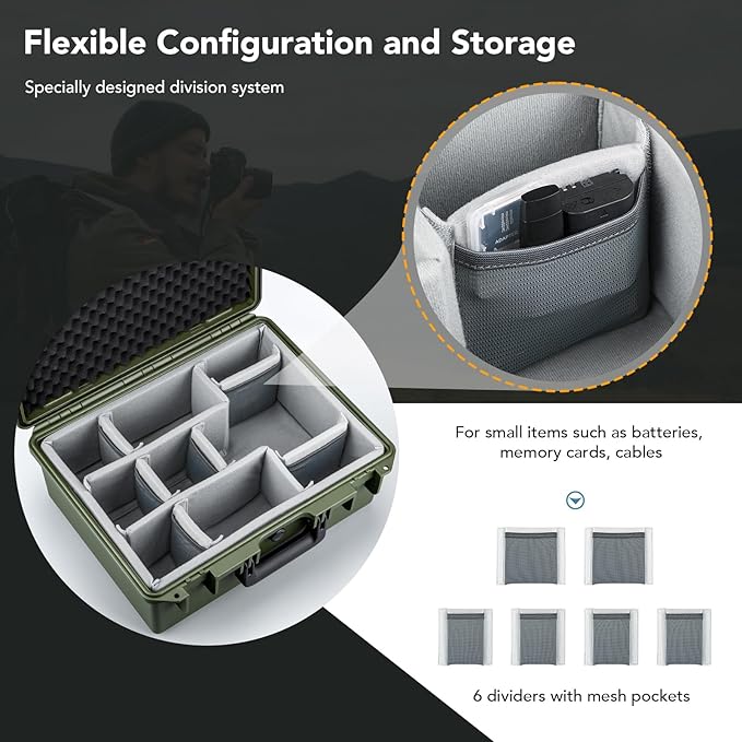 Lykus PVC1 Waterproof Hard Camera Case with Padded Dividers for Cameras, Lenses, Dual DJI Mavic/Air/Mini/Flip drones