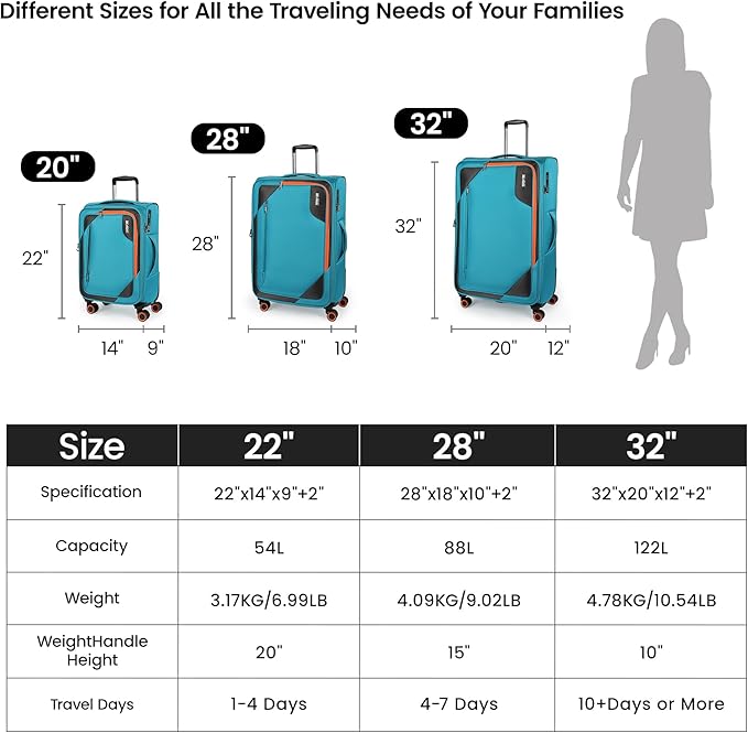 3-Piece Softside Expandable 20% Luggage Set with Front Open Pocket,Softside Suitcases w/Spinner Wheels,Lightweight Durable Rolling Luggage w/TSA LOCK（SkyBlue,22in/28in/32in）