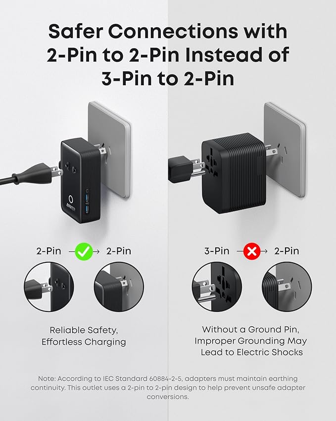 Anker Nano Travel Adapter, 5-Port Power Adapter with 1× 2-Pin AC, 2 USB A, 2 USB C for 20W, Smart Temperature Control, Works in 200+ Countries, Not a Voltage Converter, Travel Essentials (1-Pack)