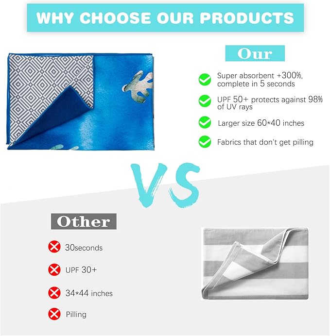 PY SUPER MODE 2 Pack Beach Towel - 75 x 35 inches Quick Dry Microfiber Beach Towels Oversized, Lightweight Soft and Absorbent Suitable for Swimming Pool Camping for Kids & Adults