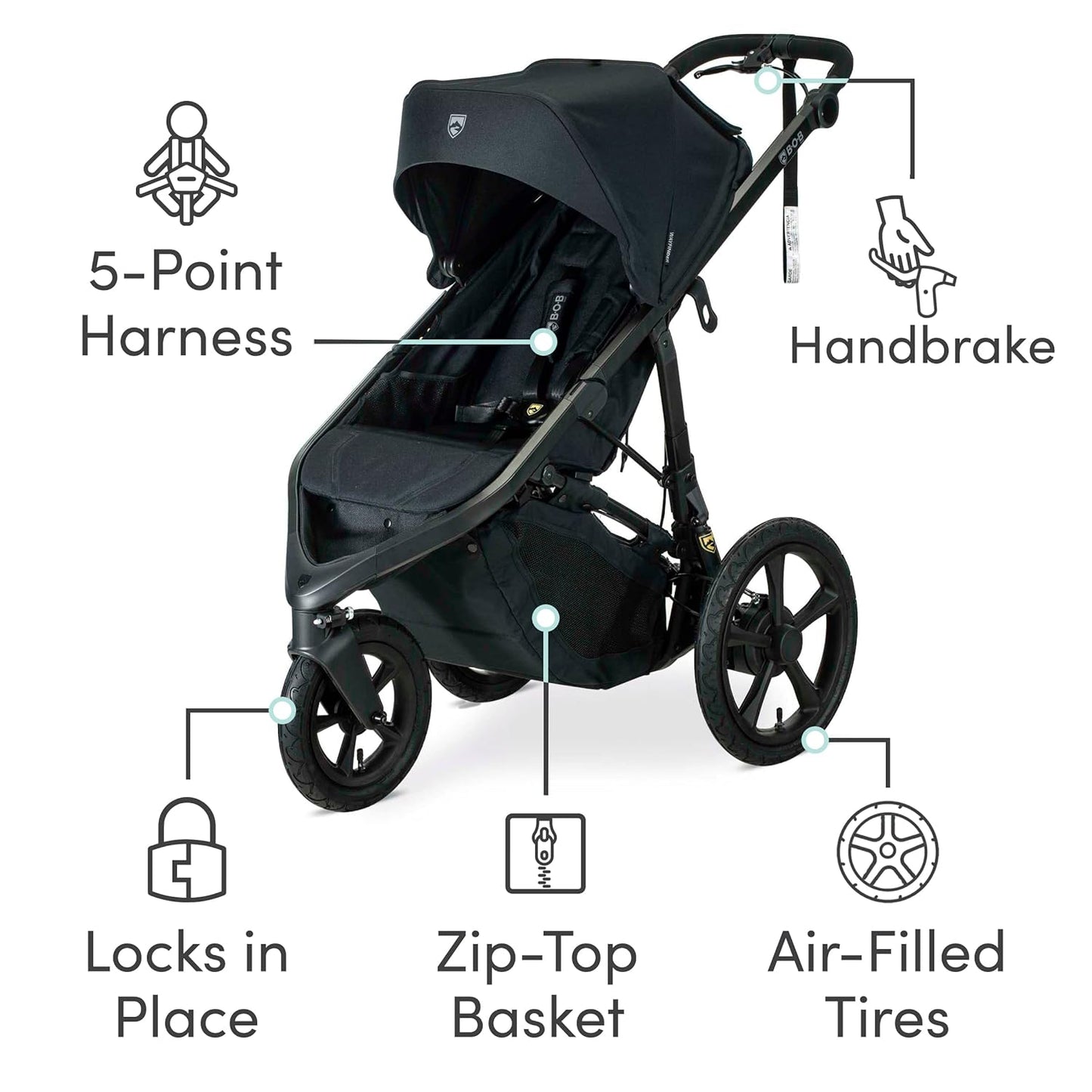 BOB Gear Wayfinder Jogging Stroller with Independent Dual Suspension, Air-Filled Tires, and 75-Pound Weight Capacity, Nightfall