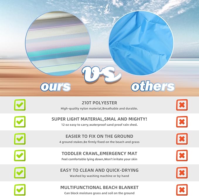 BYDOLL Beach Blanket 78''X81'' Waterproof Sandproof Suits1-4 Adults Oversized Lightweight Large Blanket Picnic Mat for Beach Sand Free Travel Camping Hiking Picnic