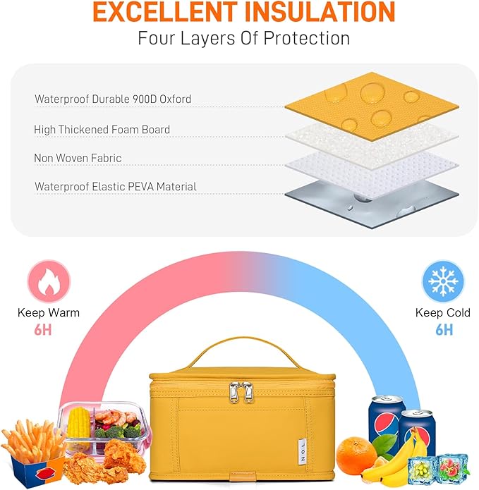 NOL Natural Organic Lifestyle Small Lunch Bag Mini Lunch Box Insulated Lunch Bag for Men/Women Leakproof Cooler Tote Bag Lightweight Nylon Waterproof Lunch Box For Work, Earth-yellow