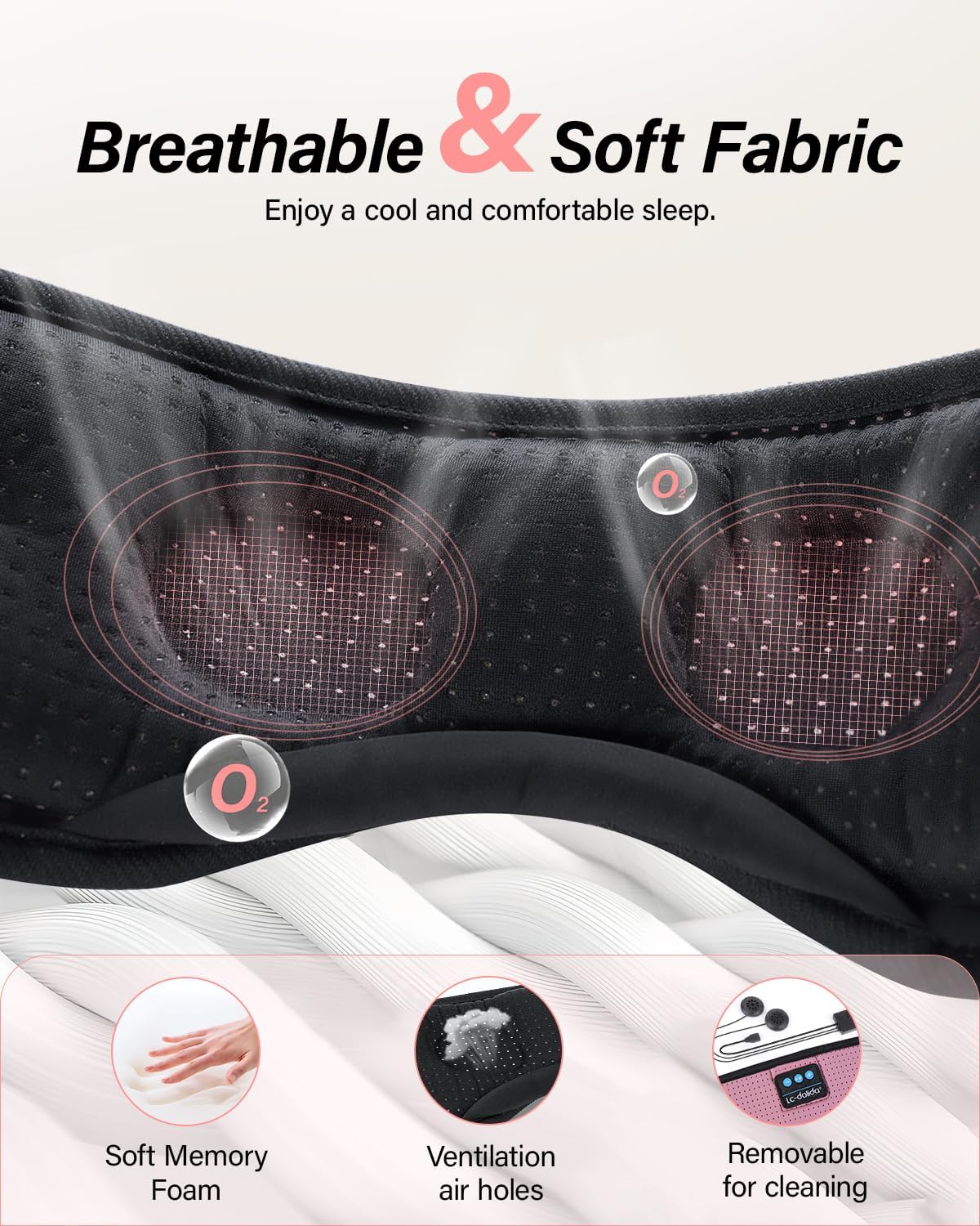 LC-dolida Sleep Headphones, White Noise Bluetooth Sleep Mask 3D Wireless Eye Mask Sleeping with Timing, Sleep Mask with Bluetooth Headphones for Side Sleepers Travel Yoga