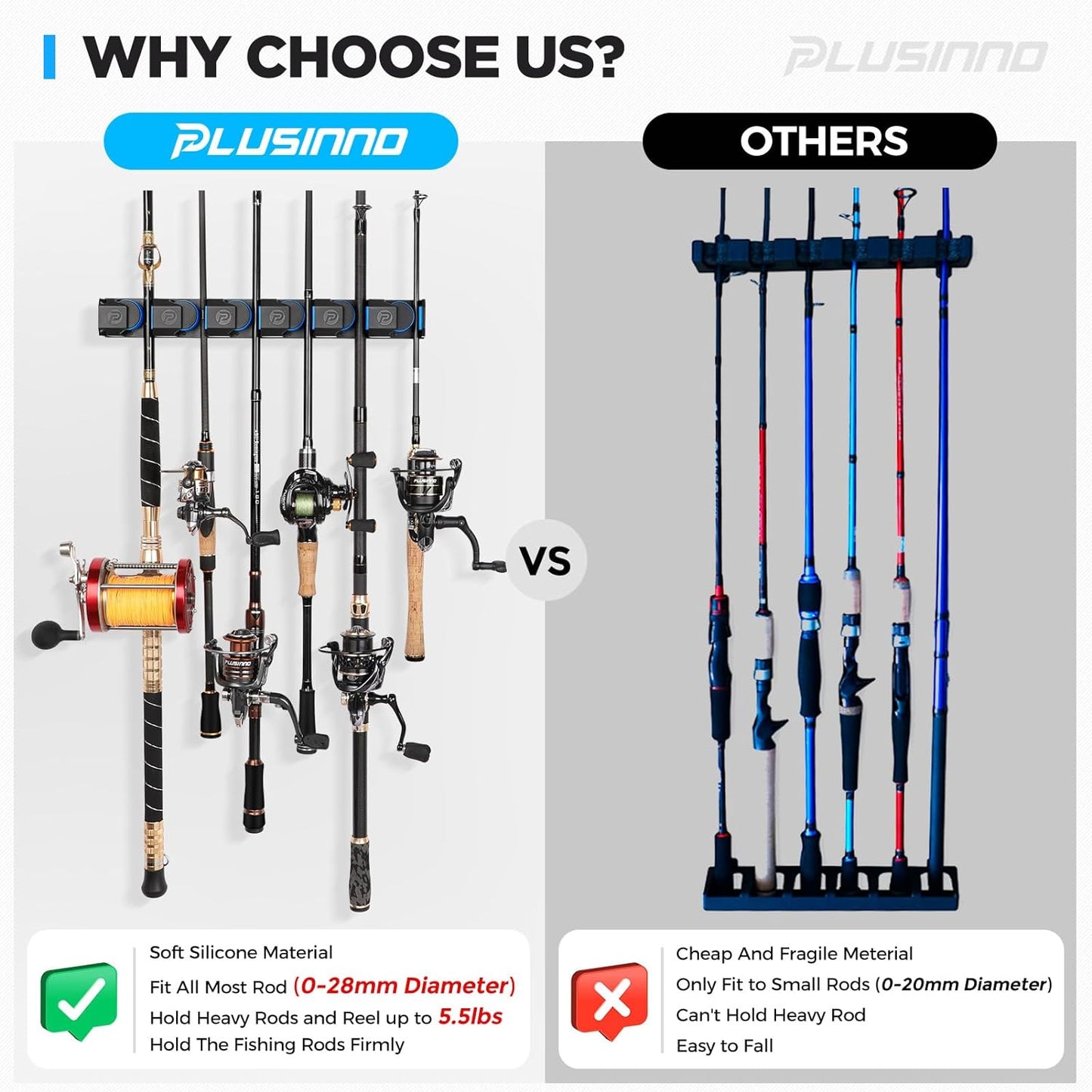 PLUSINNO Fishing Gifts for Men - V6 Vertical Fishing Rod/Pole Holders, Support Extra Large & Heavy Fishing Rod Combos, Fishing Rod Holders for Garage, Wall Mounted Fishing Rod Rack Storage