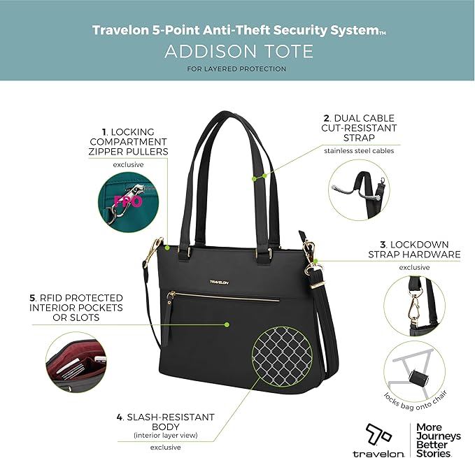 Travelon Anti-Theft Addison Tote Bag