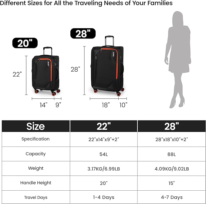 2-Piece Set (22in/28) Softside Expandable 20% Luggage w/Spinner Wheels,Front Opening Softside Luggage Sets w/TSA LOCK,Lightweight Durable Rolling Luggage for Men/Women（Navy,22in/28in）