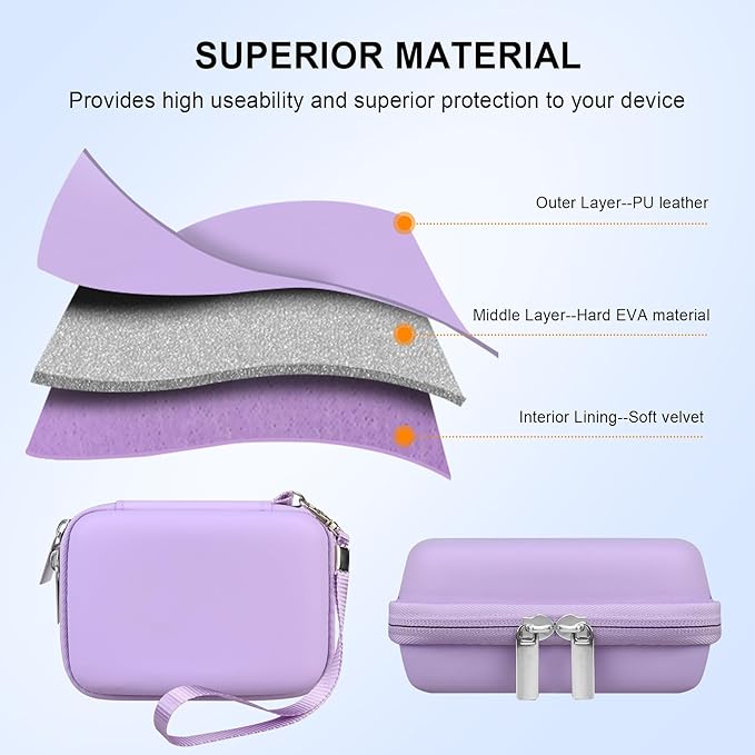 Elonbo Camera Carrying Case for KODAK PIXPRO FZ55 / FZ53 / FZ45 / FZ43 16MP Digital Camera, Vlogging Camera Storage Holder Travel Bag, Mesh Bag Fits Batteries, Cable, Memory Card, Card Reader,Purple